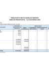 Vista preliminar de documento Presupuesto Institucional de Ingresos - Marzo 2025