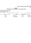 Vista preliminar de documento Anexo Responsable del Manejo de Cuentas Bancarias