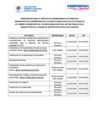 Vista preliminar de documento CRONOGRAMA NOMBRAMIENTO 276-UGEL BOLIVAR