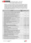 Vista preliminar de documento RESOLUCION DIRECTORAL-000078-2025-MTPE_3_24.1.pdf anexo