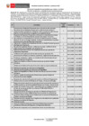 Vista preliminar de documento RESOLUCION DIRECTORAL-000079-2025-MTPE_3_24.1.pdf anexo