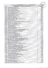 Vista preliminar de documento Listado de precios Abril 2025