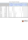Vista preliminar de documento Formato A.2 - Presupuesto Analítico de Personal Nominal