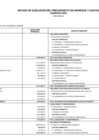 Vista preliminar de documento Estado de ejecución del presupuesto de ingresos y gastos 2023