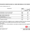 Vista preliminar de documento Anexo 6 - Modificaciones al CMN N° 00000034-2025