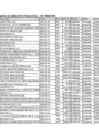 Vista preliminar de documento PENALIDADES I TRIMESTRE 2025