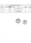Vista preliminar de documento Proveedores penalizados (marzo 2025)