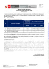Vista preliminar de documento Resultados de Eva. Curricular y Rol de entrevistas personales CAS N° 007-2025