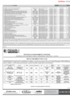 Vista preliminar de documento PUBLICACIÓN AVISO DE SANEAMIENTO FISICO LEGAL EN EL DIARIO EL PERUANO - PROVEIDO N° 000119-2025-GIO-SGEP