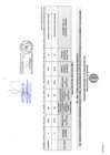 Vista preliminar de documento resultado final Cas 015