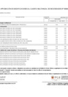 Vista preliminar de documento Sexagésima Primera modificación del Cuadro Multianual de Necesidades 2025