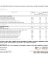 Vista preliminar de documento Sexagésima Segunda modificación del Cuadro Multianual de Necesidades 2025