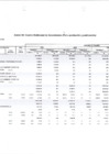 Vista preliminar de documento Cuadro Multianual de Necesidades (Para aprobación y publicación) (1)