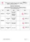 Vista preliminar de documento Directiva  N° 05-2020-INACAL  RGG 000033-2025-INACAL/GG