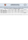 Vista preliminar de documento RESULTADOS FINALES DE LA II CONVOCATORIA DEL CAS N° 001-2025