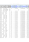 Vista preliminar de documento FORMATO A.1 - PRESUPUESTO ANALÍTICO DE PERSONAL