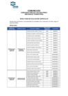 Vista preliminar de documento AVISO DE RESULTADO DE EVALUACION CURRICULAR