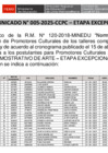 Vista preliminar de documento [ Ver COMUNICADO N° 005-2025-CCPC ] 23-04-2025