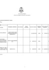 Vista preliminar de documento Liquidaciones de Obras - I TRIMESTRE - 2025