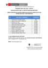 Vista preliminar de documento Resultados de Evaluación Curricular (CAS N°025-2025-ACFFAA) -  ESPECIALISTA EN TECNOLOGIAS DE LA INFORMACION 