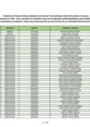 Vista preliminar de documento PADRÓN DE PRODUCTORES AGRARIOS
