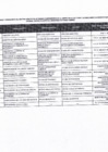 Vista preliminar de documento Formato_Nov24