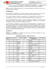 Vista preliminar de documento RESOLUCION GERENCIAL REGIONAL N° 000303-2025-GR.LAMB