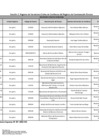 Vista preliminar de documento Anexo 2 - Actualización de la Sección 1 - 22.04.25