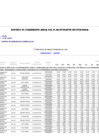 Vista preliminar de documento 6608205-reporte-seguimiento-poi-f-f