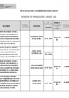 Vista preliminar de documento MARZO-2025-PENALIDADES