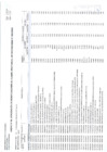 Vista preliminar de documento Anexo Nº 06 Aprobación de Modificaciones al Cuadro Multianual de Necesidades  Nº 0000530