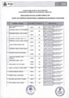 Vista preliminar de documento Resultados Evaluacion Curricular Cas 001-2025