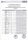 Vista preliminar de documento Resultados Evaluacion Curricular Cas 002-2025