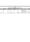 Vista preliminar de documento PUBLICACIÓN DE PLAZAS VACANTES PARA CONTRATACIÓN DE AUXILIARES DE EDUCACIÓN 2025 SEGÚN COMUNICADO N° 08-2025