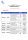 Vista preliminar de documento COMUNICADO - RESULTADO DE ENTREVISTA PERSONAL