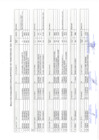 Vista preliminar de documento Evaluacion Curricular