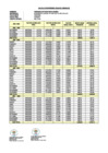 Vista preliminar de documento CALCULO DE INTERESES LEGALES LABORALES - MOYA