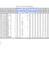 Vista preliminar de documento RM 103-2025-MC  - FORMATO A 1F