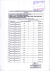 Vista preliminar de documento 3210-2025-MUP-CS