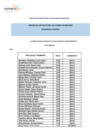 Vista preliminar de documento Fe de erratas