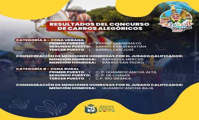 resultados