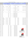 Vista preliminar de documento RM 104-2025-MC  - REPORTE_FORMATO_A2_1363 F  F