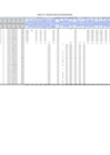 Vista preliminar de documento RM 105-2025-MC-FORMATO A2 1365 CUSCO  2  F
