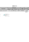 Vista preliminar de documento ANEXO BAJA  COMPUTADORA PORTATIL SUSTRACCION