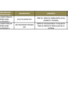 Vista preliminar de documento Penalidades Enero 2021
