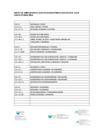 Vista preliminar de documento ANEXO AMPLIACION CAJA CHICA OZTM