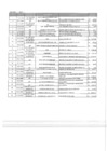 Vista preliminar de documento Penalidades Diciembre 2020