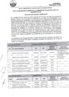 Vista preliminar de documento RESULTADOS EVALUACIÓN CURRICULAR CAS 01-2025