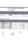 Vista preliminar de documento RESULTADO PRELIMINAR 276