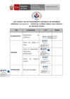 Vista preliminar de documento GPA DE ENFERMERÍA INSERCIÓN - MANTENIMIENTO Y RETIRO DE LA SONDA VESICAL EN EL HLEV